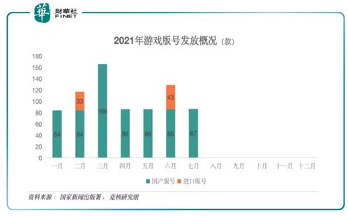 游戲產(chǎn)業(yè)年會(huì)即將召開(kāi),行業(yè)方向在哪